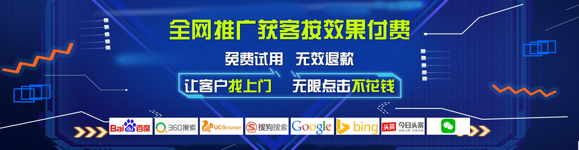十堰谷歌sem